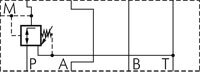 Schematic symbol: Pressure control valve (P)