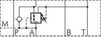 Schematic symbol: Pressure regulating valve (A)